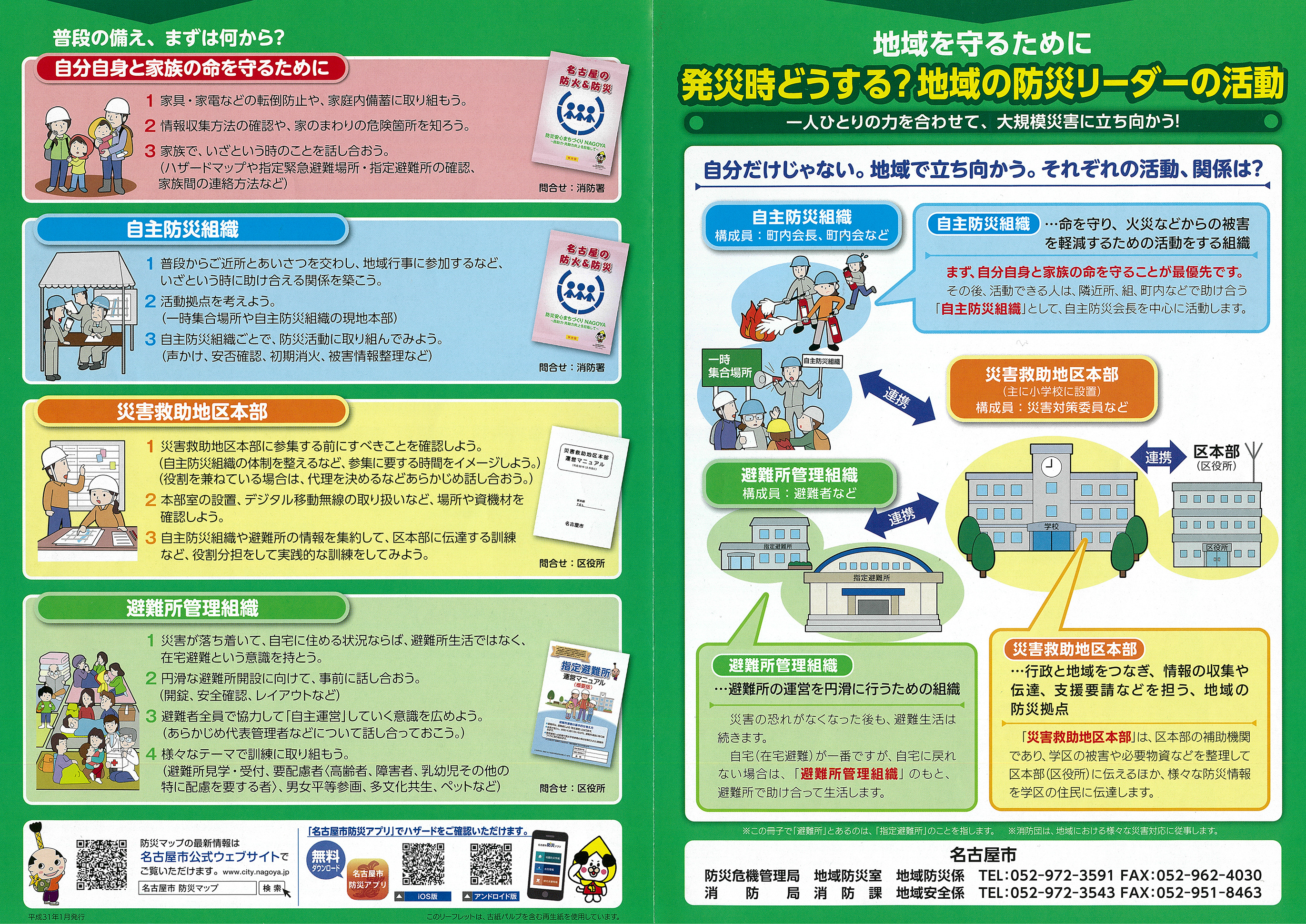 魚の棚通町内会　災害時チラシ